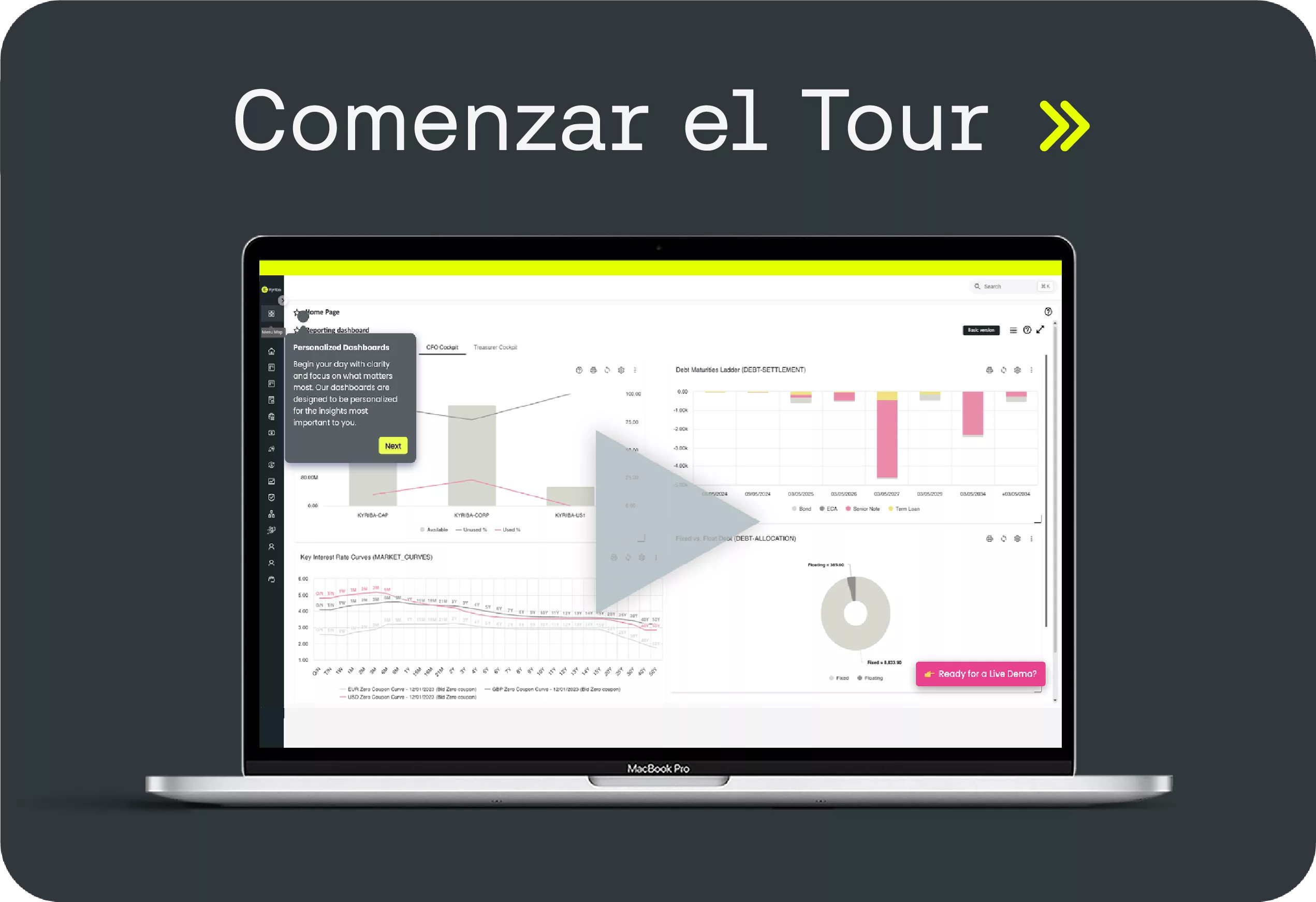 Spanish Liquidity Performance Tour