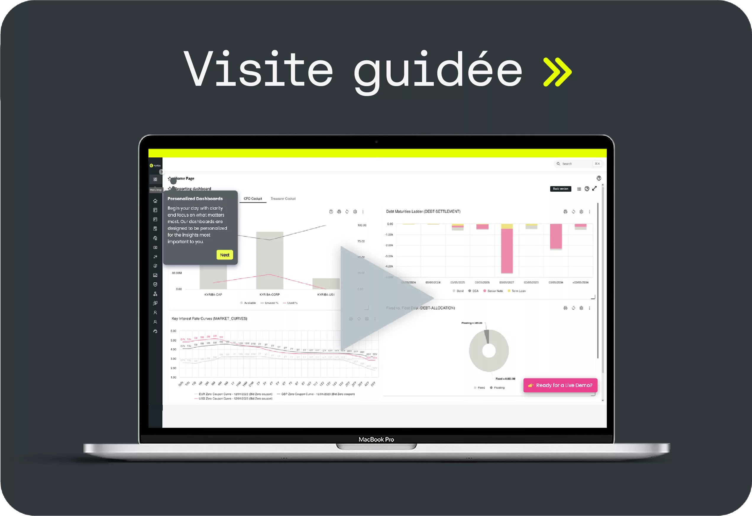 French Liquidity Performance Tour